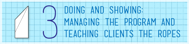 Graphic reads: 3: Doing and showing: Managing the program and teaching clients the ropes